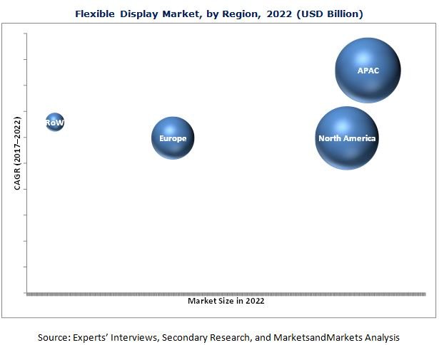 flexible-display-market3.jpg
