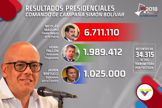 resultados.JPG