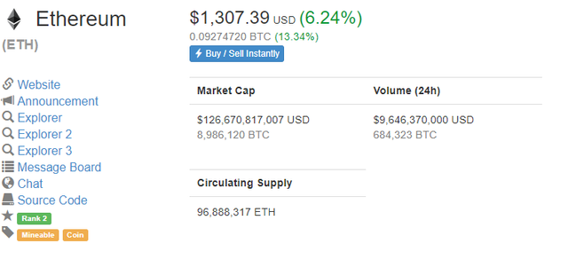 Ethereum-Price-1001.png