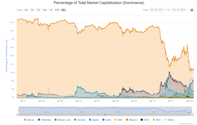 coincap.png