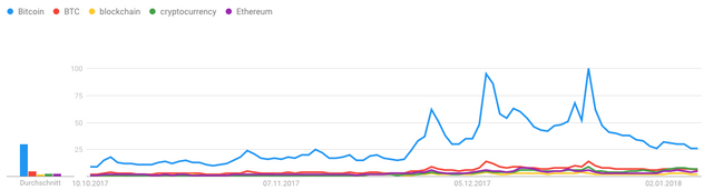 Bildschirmfoto 2018-01-10 um 09.41.11.png