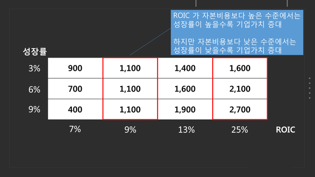 기업가치 평가 2.png