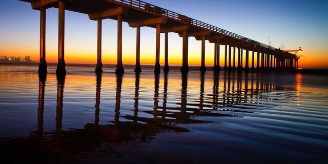 VC_MarineSanctuaries_Module10_SanDiegoScripps_Stock_RF_168579929_1280x640.jpg