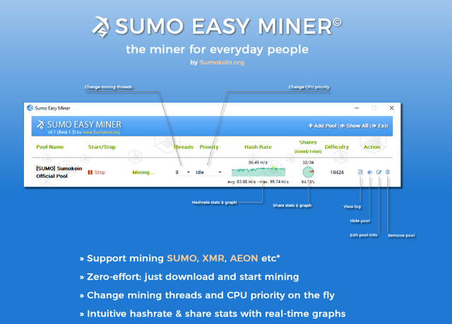 Screenshot-2018-2-9 [ANN] SUMO EASY MINER 0 1 b1 3 - THE MOST INTUITIVE GUI MINER EVER CREATED.png