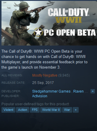 Screenshot-2017-9-29 Call of Duty® WWII - PC Open Beta on Steam.png