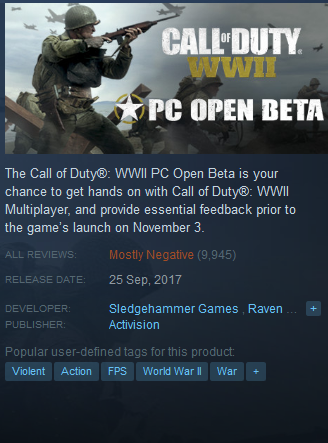 Call of Duty®: WWII on Steam