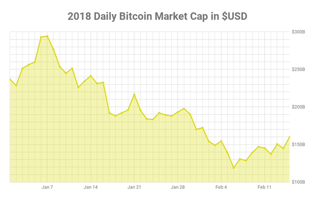 chart (2).png