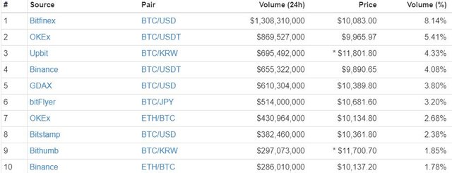 bitcoin-price-tv-jan17.jpg