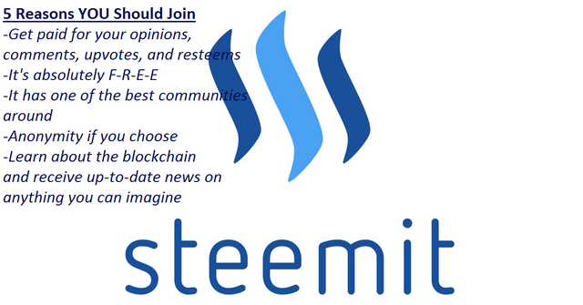 steemit-share it.png