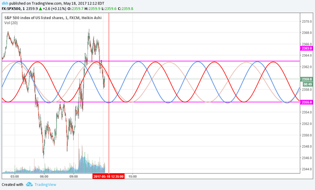 SPX.png