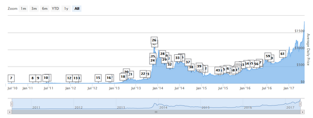 btc_price.png