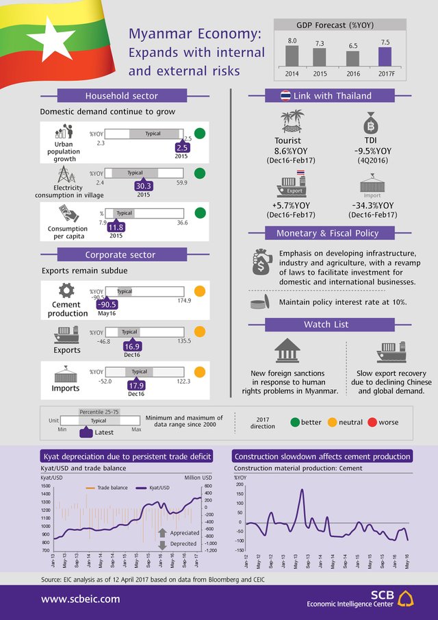 Outlook_EN_Q2_2017_Infographic9.jpg