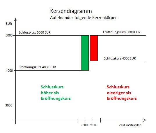 kerzenfolgend.jpg