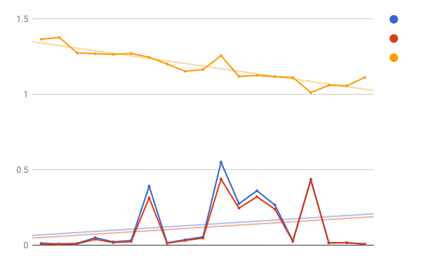 chart.png
