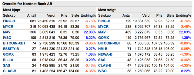 Skjermbilde 2017-09-06 kl. 09.41.48.png