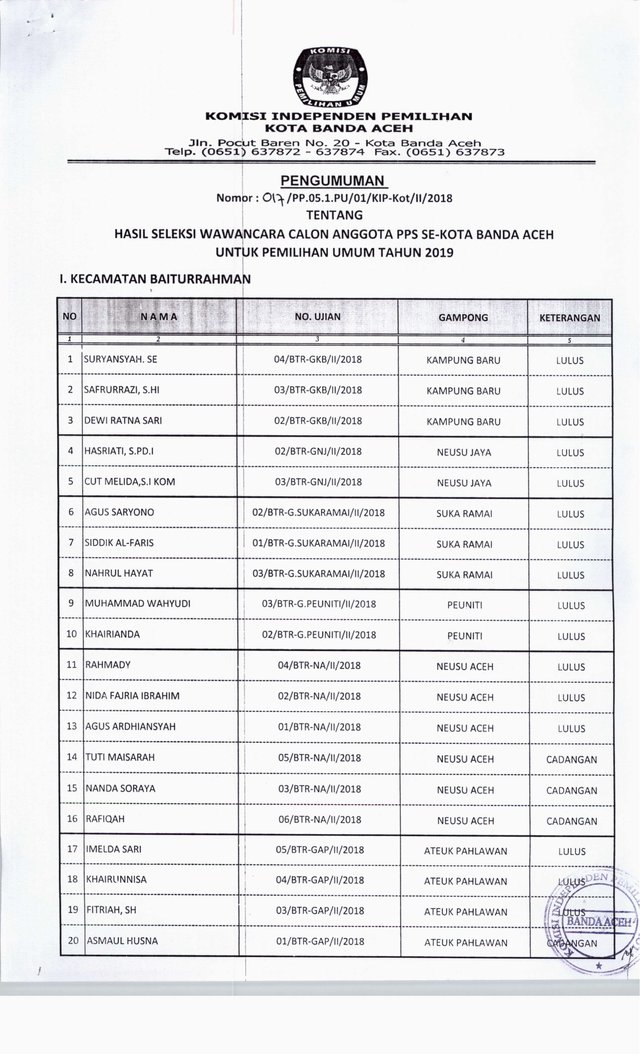 Pengumuman Hasil Wawancara PPS-01.jpg