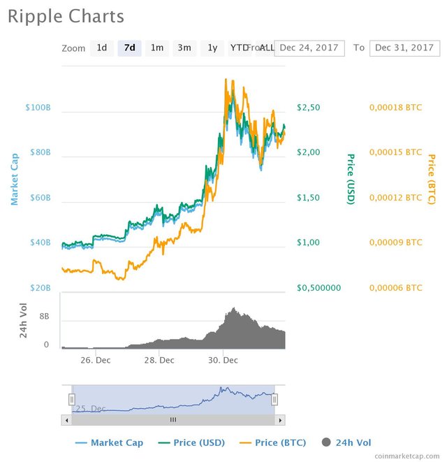 chart.jpeg