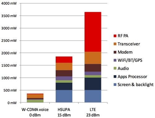 half-power_handsets_fig1.jpg