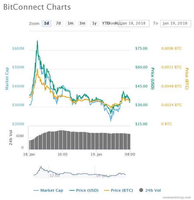 chart.jpeg