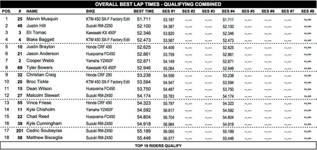 Site-250SX-Qualifying.jpg