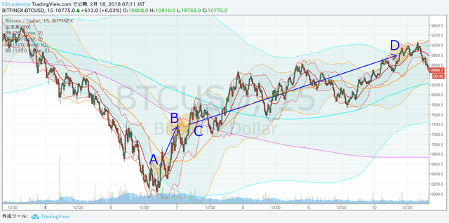 BTCUSD.png