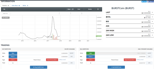 Bittrex screenshot