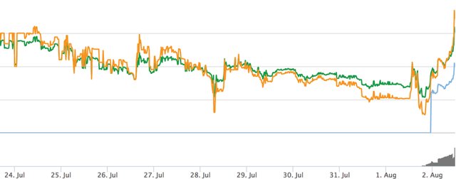 Bitcoin Cash-03.jpg