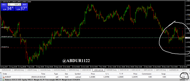 usd-cad short sell 1.PNG