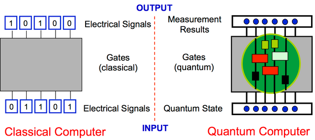 quantum_computer.png