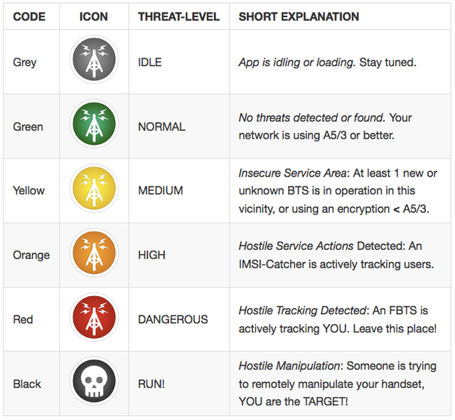 imsi-cacther.png