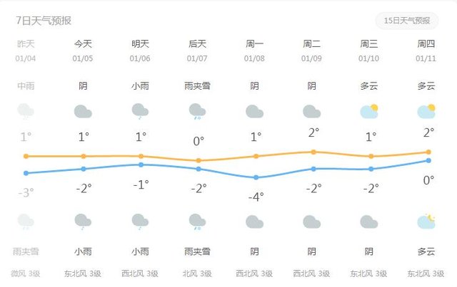 QQ截图20180105171120.jpg