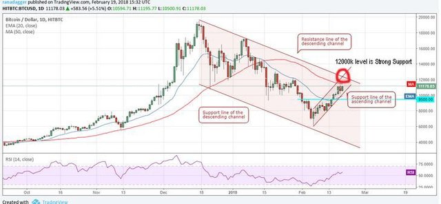 btc analys 2 copy.jpg