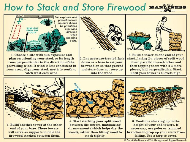 How-to-Store-and-Stack-Firewood.jpg