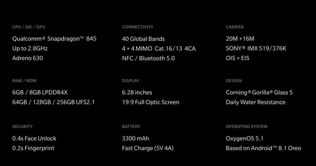 oneplus6-spezifikationen-nerdweib.jpg