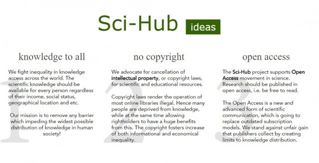 scihub42342-e1459800967837.jpg