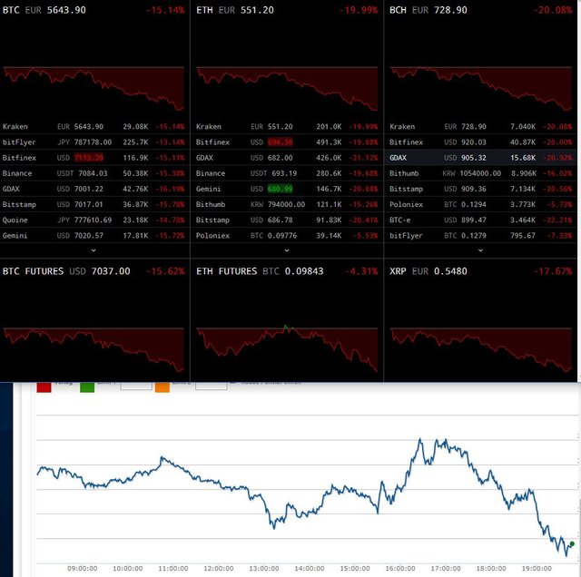 crypto-versus-stock.JPG