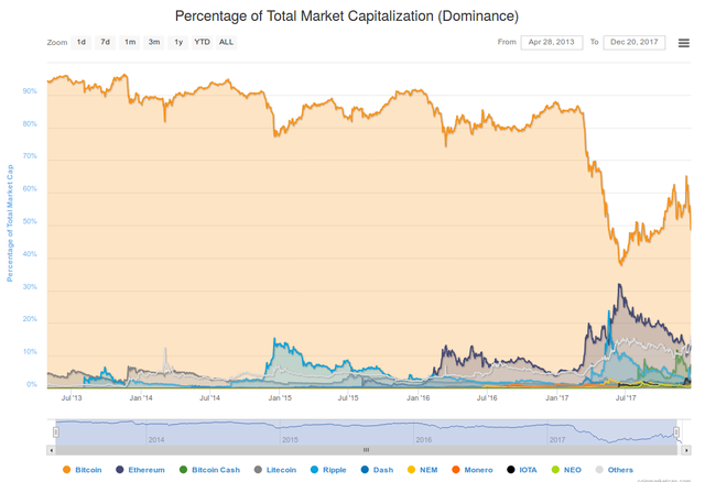 market-cap.png