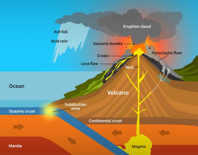 volcano-illustration-data.jpg