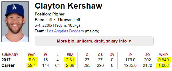 Kershaw 30.PNG