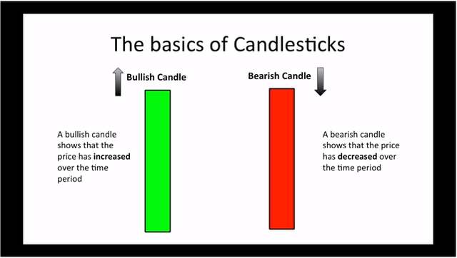 candlestick_thmb.png