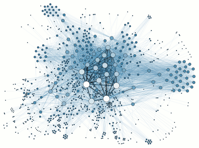 Social_Network_Analysis_Visualization-1024x763-1.png