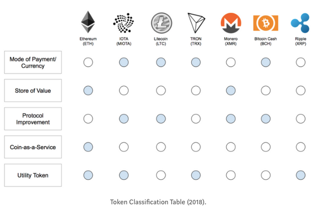 Token classification.png