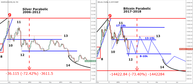 BTC JAN 18.PNG