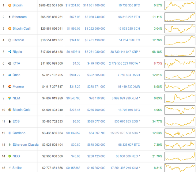 alts.png