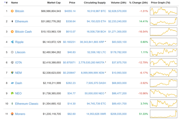 marketcap.PNG