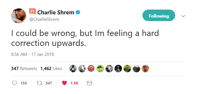 2018-01-17 10_28_46-Charlie Shrem on Twitter_ _I could be wrong, but Im feeling a hard correction up.png
