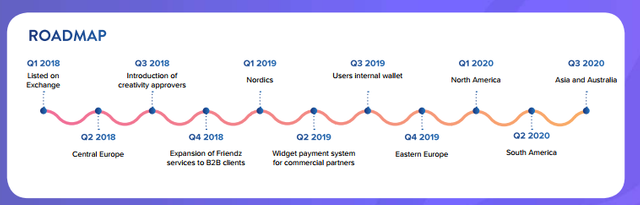 roadmap.png