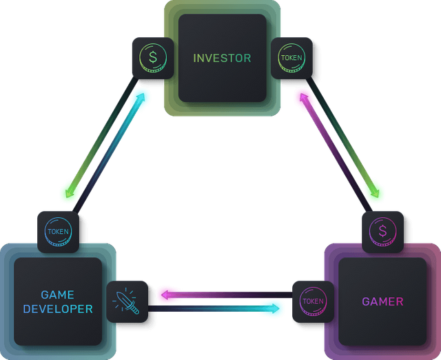 full-cycle.png