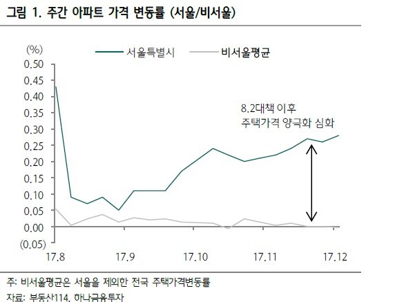 양극화.jpg