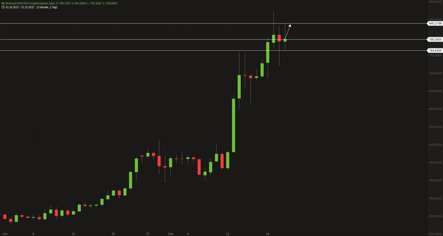 Ethereum ETH_USD(1).png